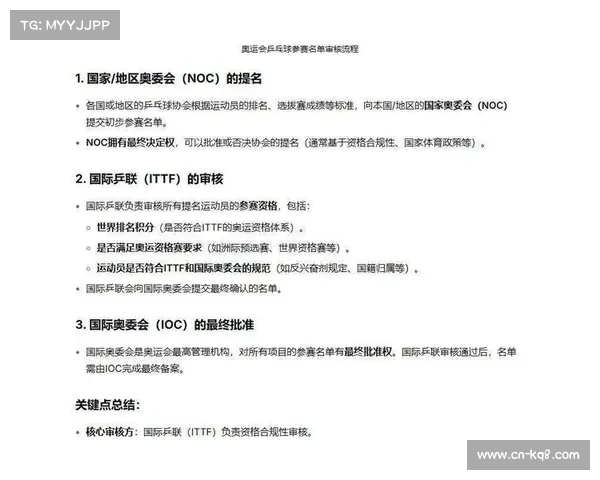 国际赛事为运动员提供G2级别排名资格，成为获取WT积分重要平台